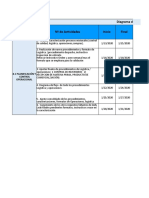 Diagrama de Gantt