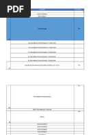 Investigación de Empresas Sector Automotriz