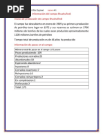 Información DE POZOS Y PRODUCCION Del Campo Shushufindi