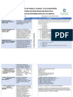 Cuadro Comparativo