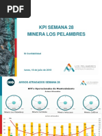 Foro KPI Semana 28