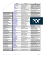 Plantilla de Investigadores UJAT 2019