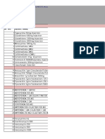 PRODUCT LIST (PROTECH TELELINK) .Xlsxu