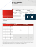 THG Hooks Forged Hooks Catalogue Sheet PDF