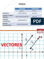 Clase 2 Vectores en El Plano