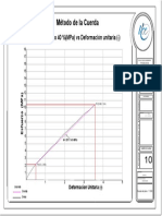 G10 PDF