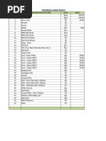 Materials Rate