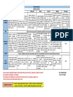 Plan Nutricional