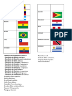 Banderas Suramerica Moneda y Gentilicio