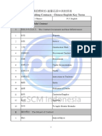 Procurement Bidding Contracts-Chinese-English Key Terms