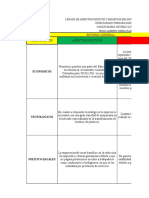 Aspectos Positivos y Negativos Entornos General y Especifico