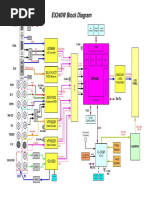 Block Diagram 1381743