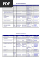 Directorio Internacional - 09set2019