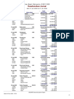 Keseluruhan Jurnal