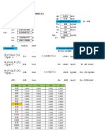 Diagrama de Magnel Proyecto 1 (Autoguardado)