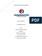 Trabajo Cuadro Comparativo PDF