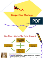 Lecture 5 - Competitive Strategy