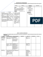 Matriz-De-Consistencia Felices