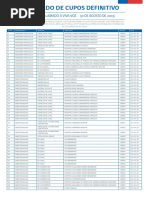 Listado Cupos de Especialización 1 PDF