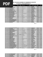 RYKCCI Final AM 838 Voter List 2018-19