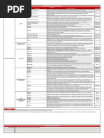 Alcances Planta de Emergencia 2020