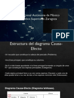 Método de Estudio Diagrama de Ishikawa