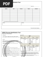 SIPOC