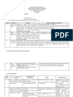 BBA Sem - II Syllabus - 13.112019