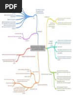 The Accounting Cycle Transaction Cycle and Source Documents