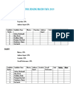 Criteria For Judging Macho Fafa 2019