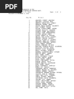 Architect Board Exam Results 2010