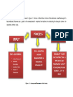 Conceptual Framework