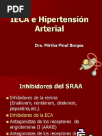 Inhibidores de La ECA