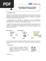 Interpretacion Planos Electricos Cat2019