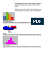 Tipos de Gráficas Estadísticas