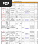 Company Profile Updated 2