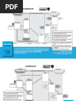 Nutshell Technique Worksheets