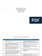 Problematica Del Desarrollo Venezolano