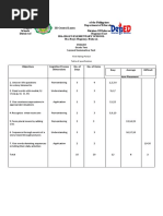 ST 2 - ALL SUBJECTS 2 - Q1 - v2 PDF