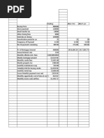 Buy Vs Rent Decision - Case Exercise