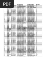 List of Preference Shares 27.10.18