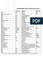 SW 2017 Keyboard Shortcuts