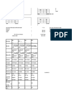 Beamcolumn Capacity Check