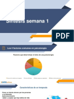 Síntesis y Ejemplos Semana 1