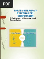 Partes Internas y Externas Del Computador