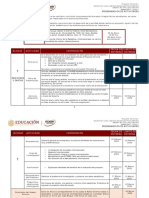 Programación de Actividades Pt1-2020 Bloque 1