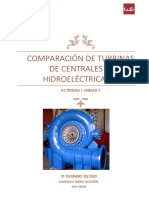 Comparación de Turbinas de Centrales Hidroeléctricas PDF