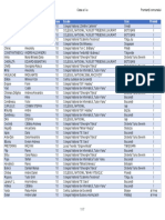 Phi2019 10 PDF