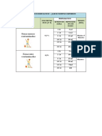 Anexo 1. TABLA DE DOSIFICACION Hipoclorito de Sodio