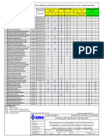 Soldadores Incoserg y TX40 Auditoria